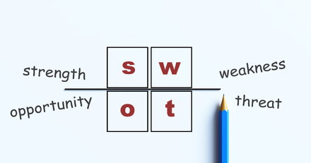 SWOT-Analyse für Gründer: Dein Startvorteil!