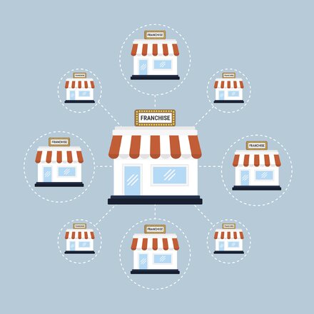 Franchise Matching Day Franchise Matching Day - Piktogramm Franchising
